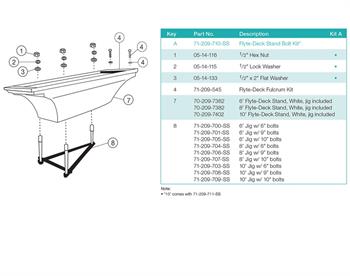 دایواستخری (Smit SR) آمریکا FLYTE DECK 6FOOT 