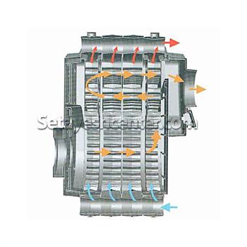 دیگ چدنی شوفاژکار سوپر 300 نه پره 