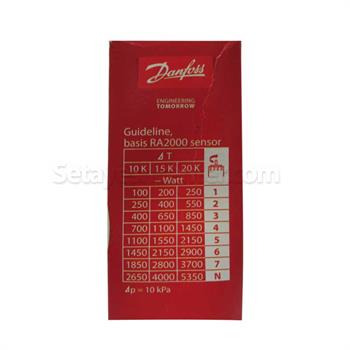 شیر ترموستاتیک دانفوس Danfoss