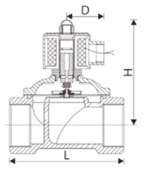 شیربرقی آب یونیدی 1.2 طرح Uni-D