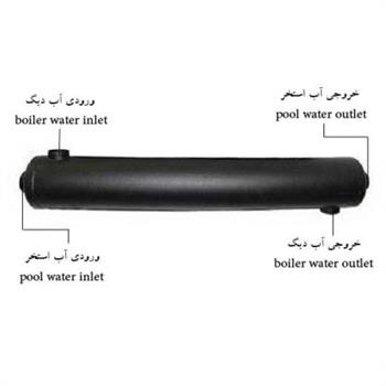 مبدل حرارتی های واتر HW200-90 