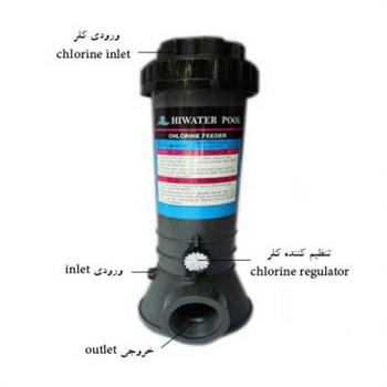 کلرزن خطی های واتر HW100 